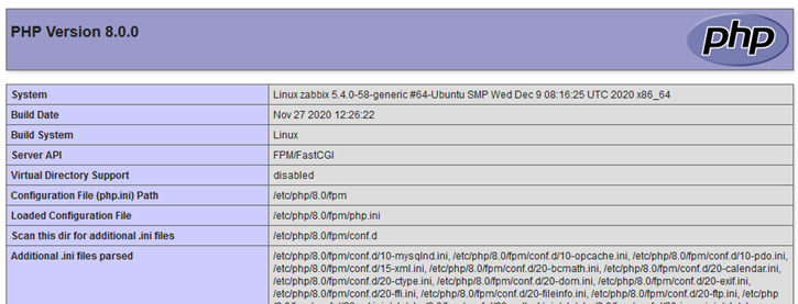 configuración de PHP-FPM